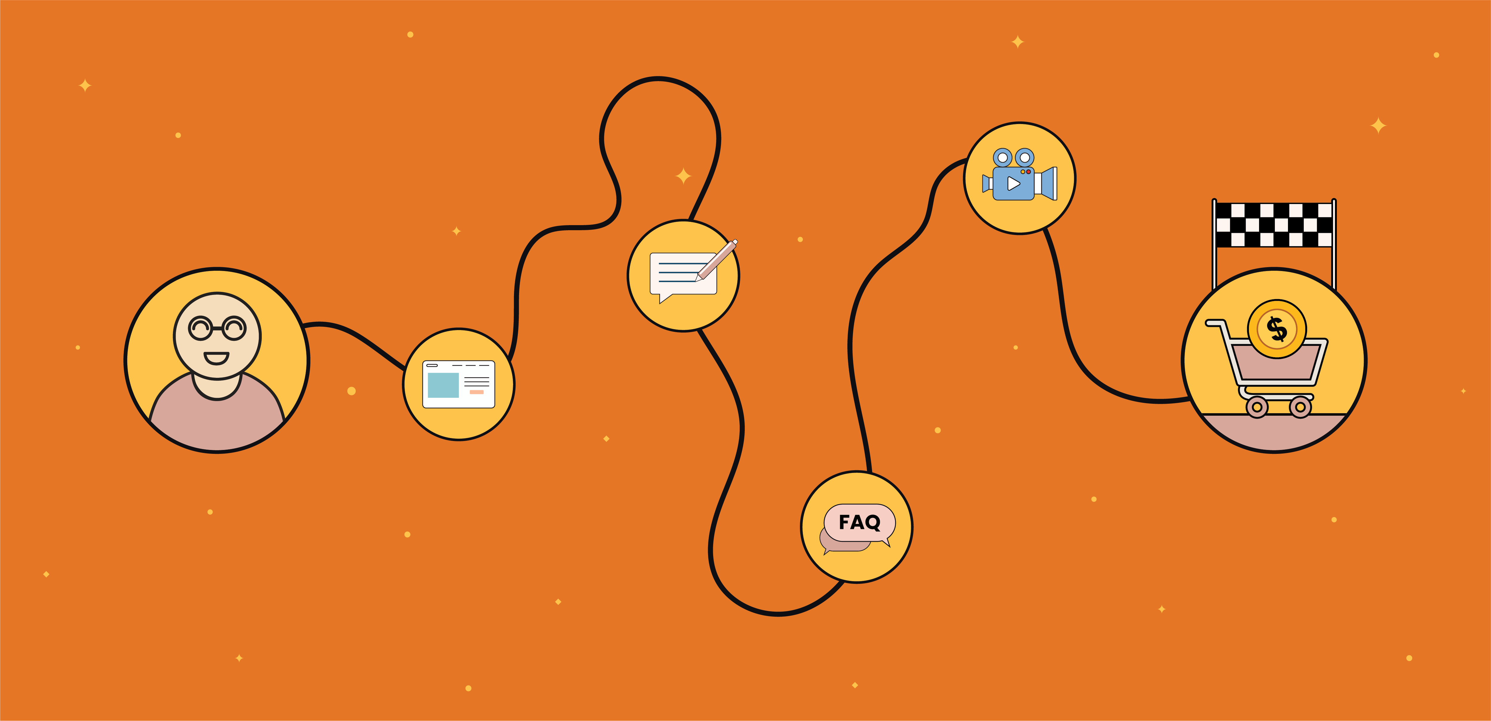 Popyt, podaż & customer journey w strategii SEO