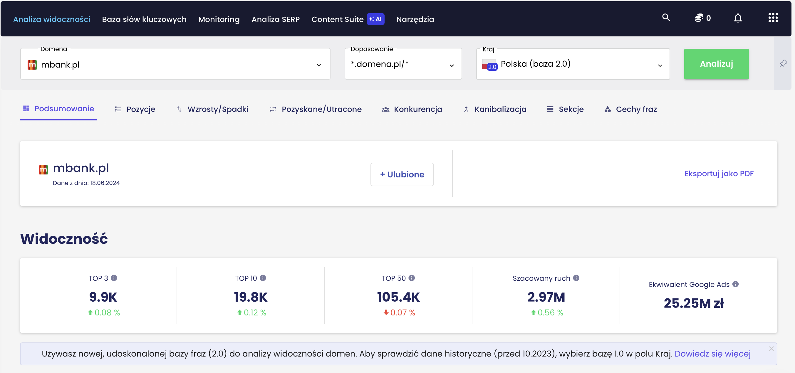 wyszukiwanie fraz kluczowych | analiza widoczności | Senuto