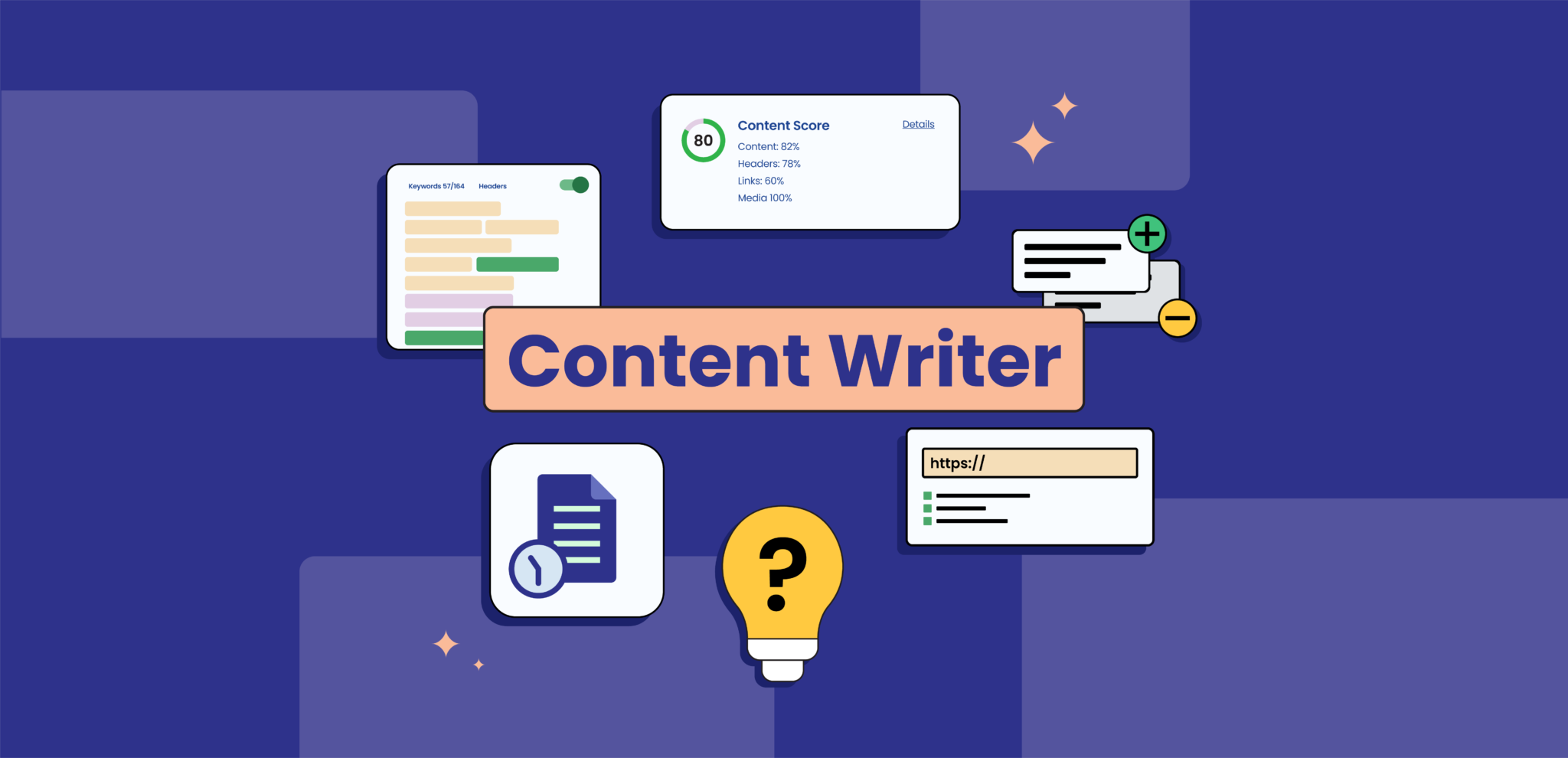 How to write SEO texts in less time and get better results?