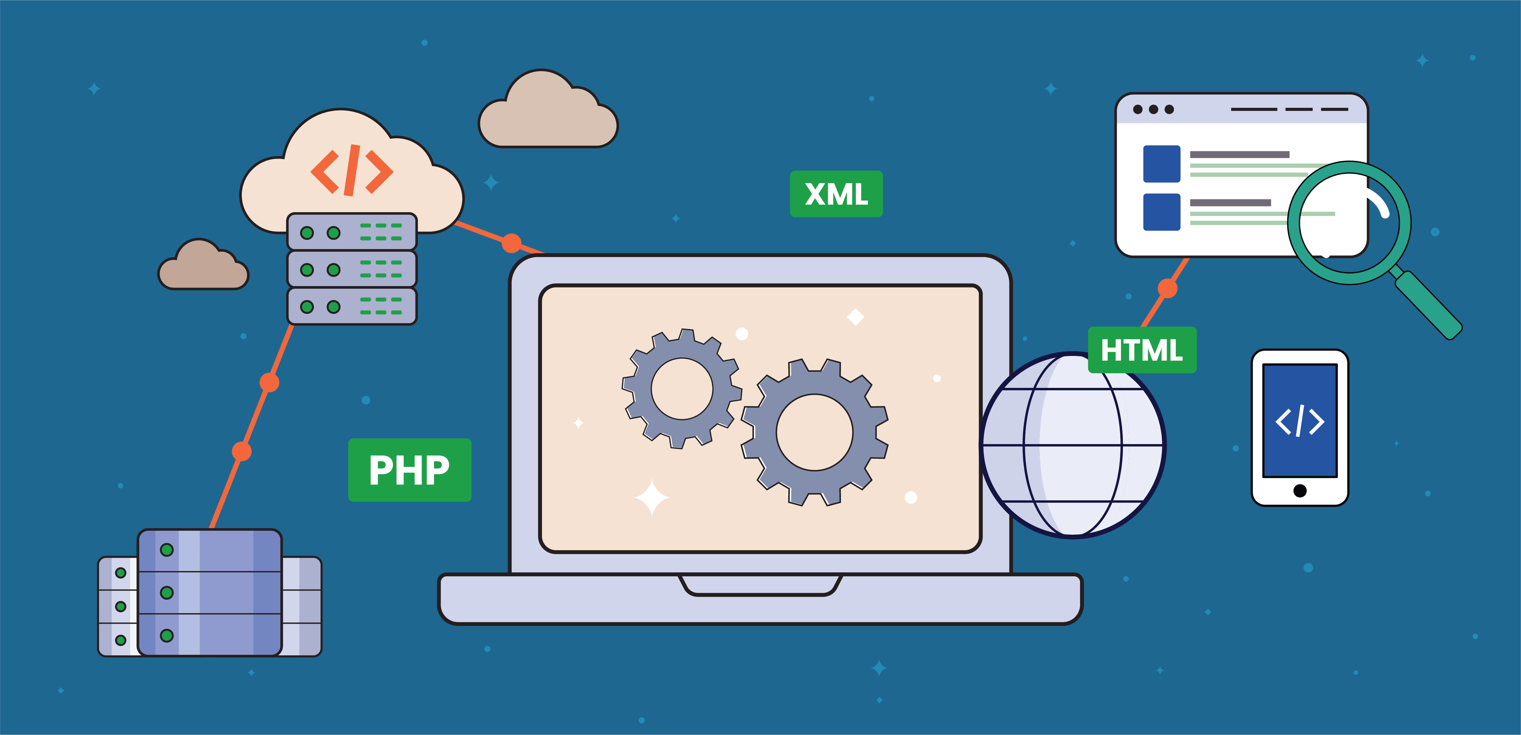 How to use the Senuto API in agency operations?