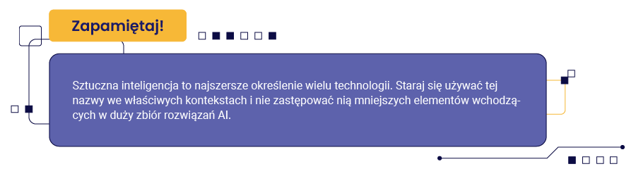 Podstawy AI_zapamiętaj | grafika | Senuto