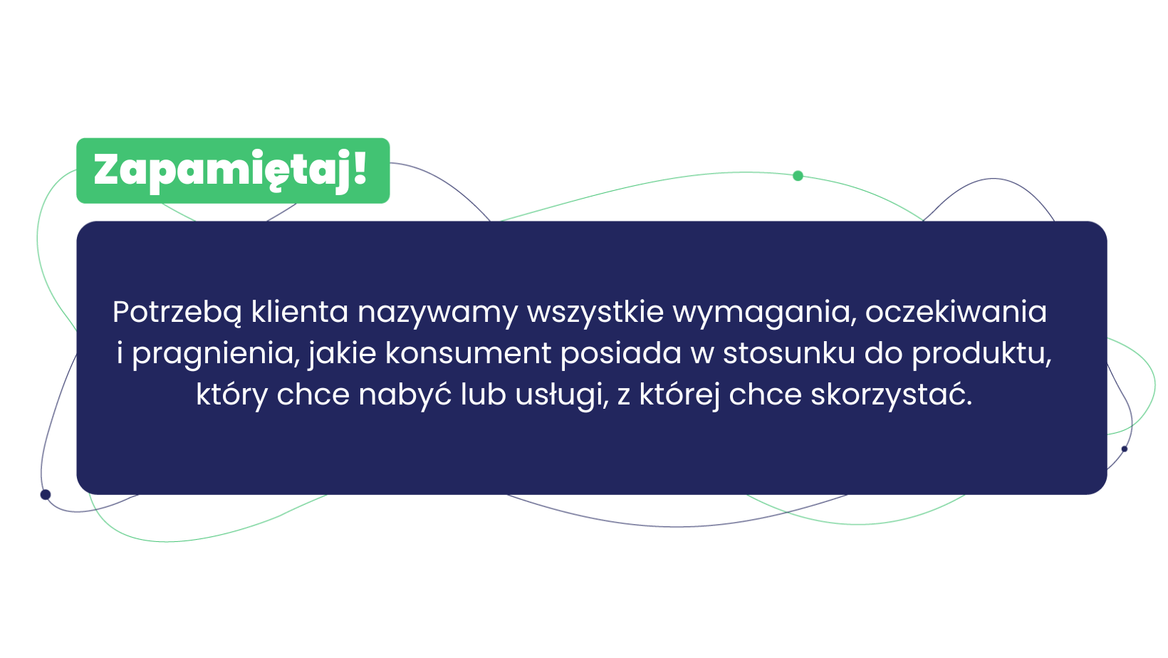 Analiza rynku | potrzeby klientów | grafika | Senuto