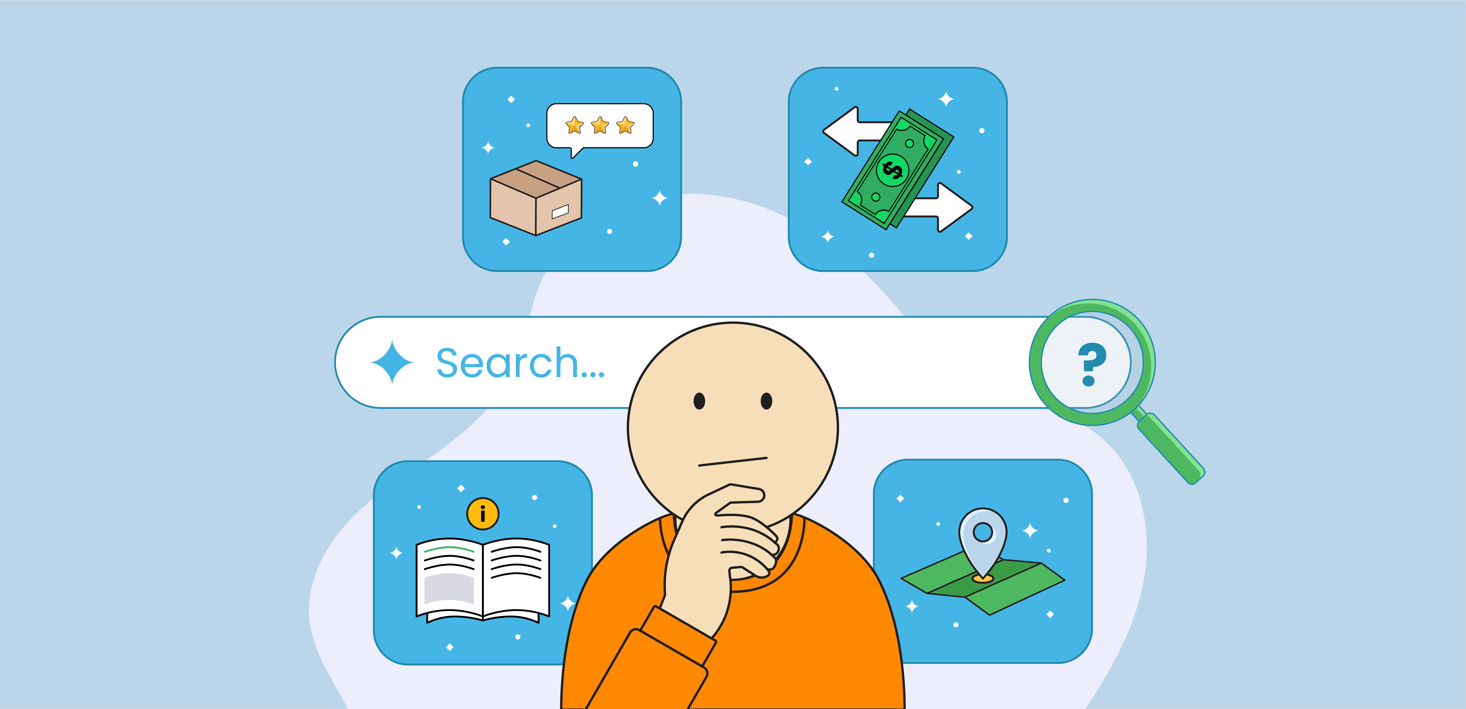 Search intent a matter of SEO - how to use user intent in the SEO process