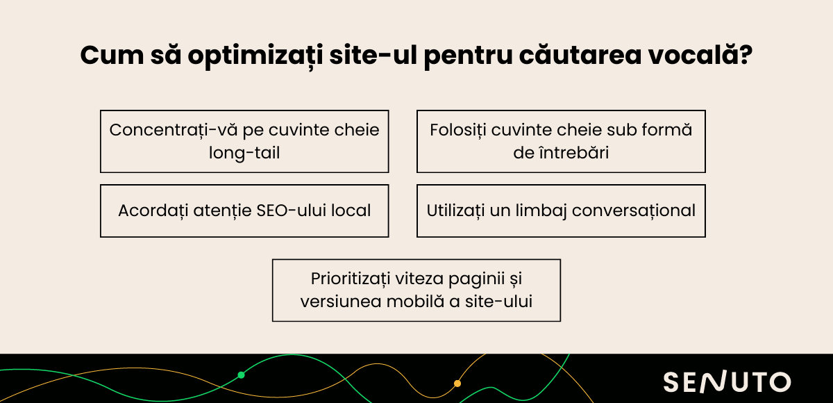 căutare vocală