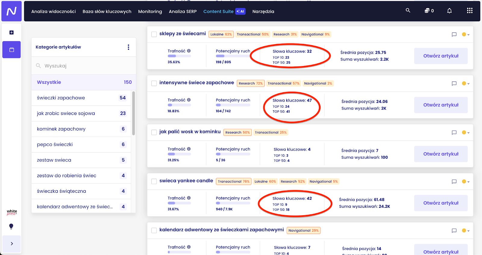 content planner senuto_screen